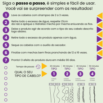 Hidraliso Liso de Salão em Casa Sem Formol 200 ml 119612